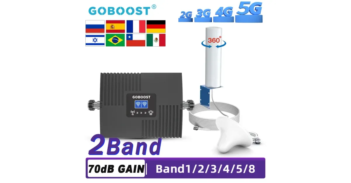 מגביר קליטה GOBOOST דו-תדרי