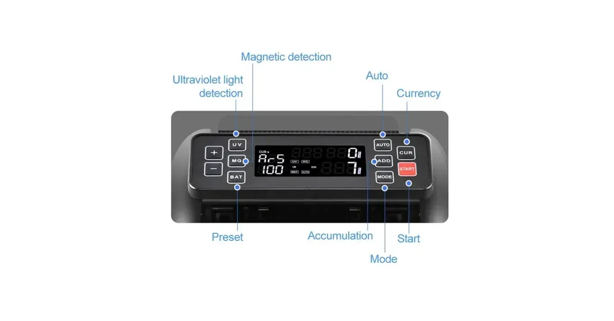 מכונת ספירת שטרות UV-MG-IR