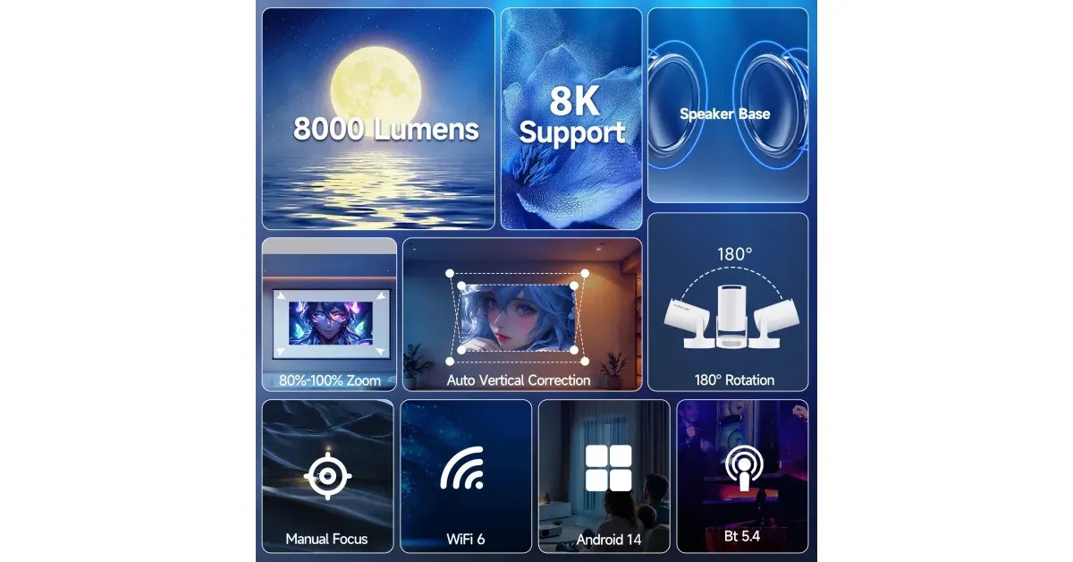 מקרן חכם Magcubic HY300Pro+