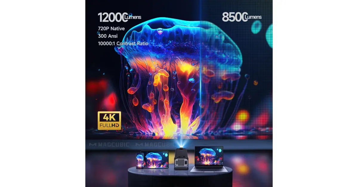 מקרן מיני Magcubic HY320