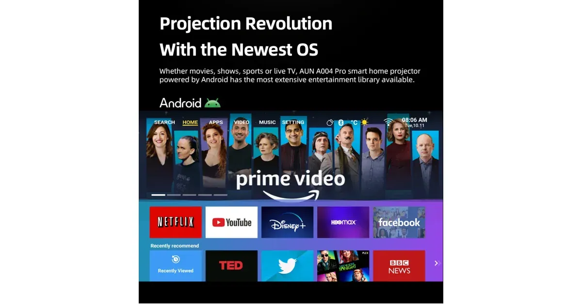 AUN A004 Pro - מקרן ביתי חכם
