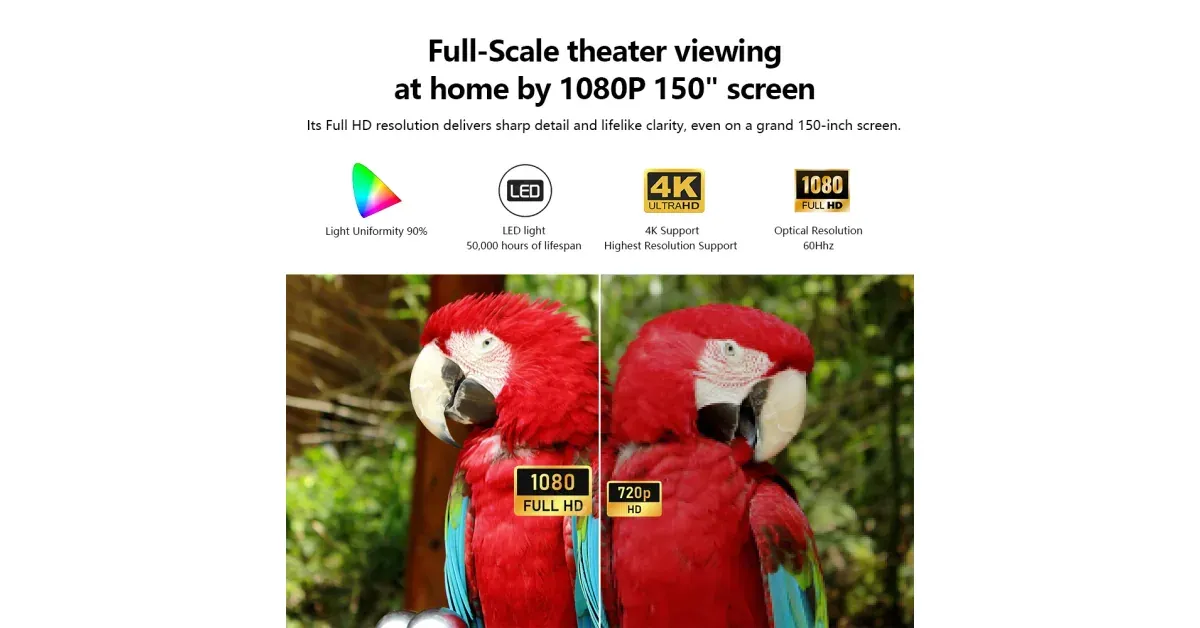 AUN A45 Pro - מקרן גוגל טיוי 1080p