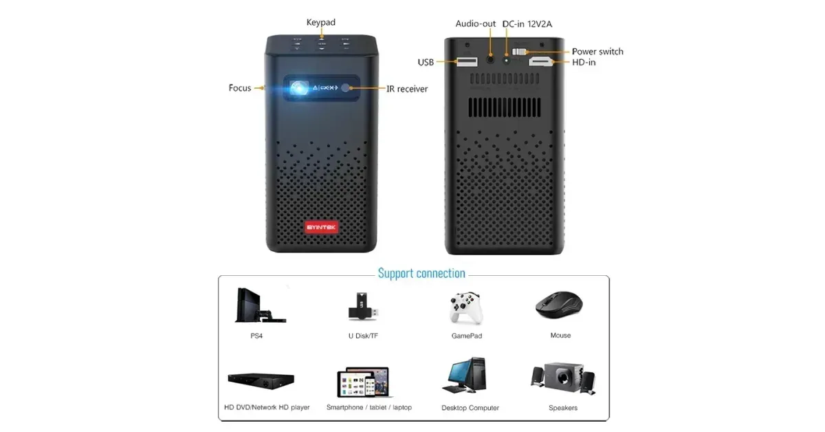BYINTEK P20 מיני מקרן חכם