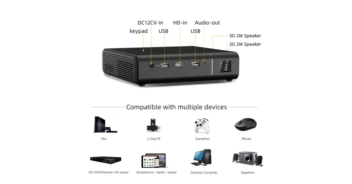BYINTEK U30 פיקו חכם