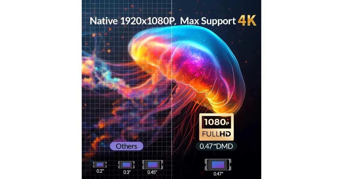 BYINTEK V80 מקרן חכם נייד