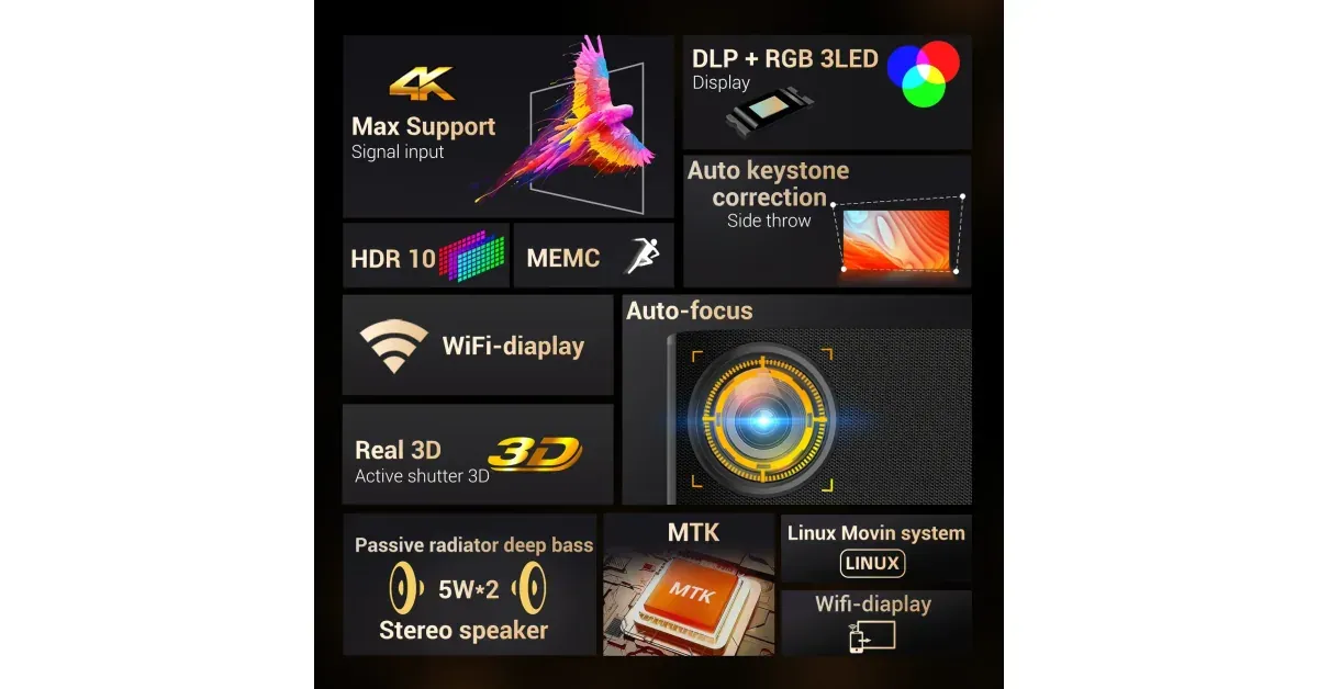 BYINTEK X30 - מקרן בית חכם