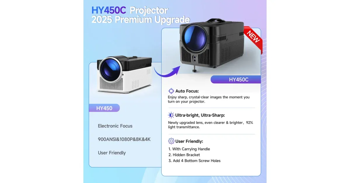 Magcubic HY450C - מקרן חכם אוטופוקוס