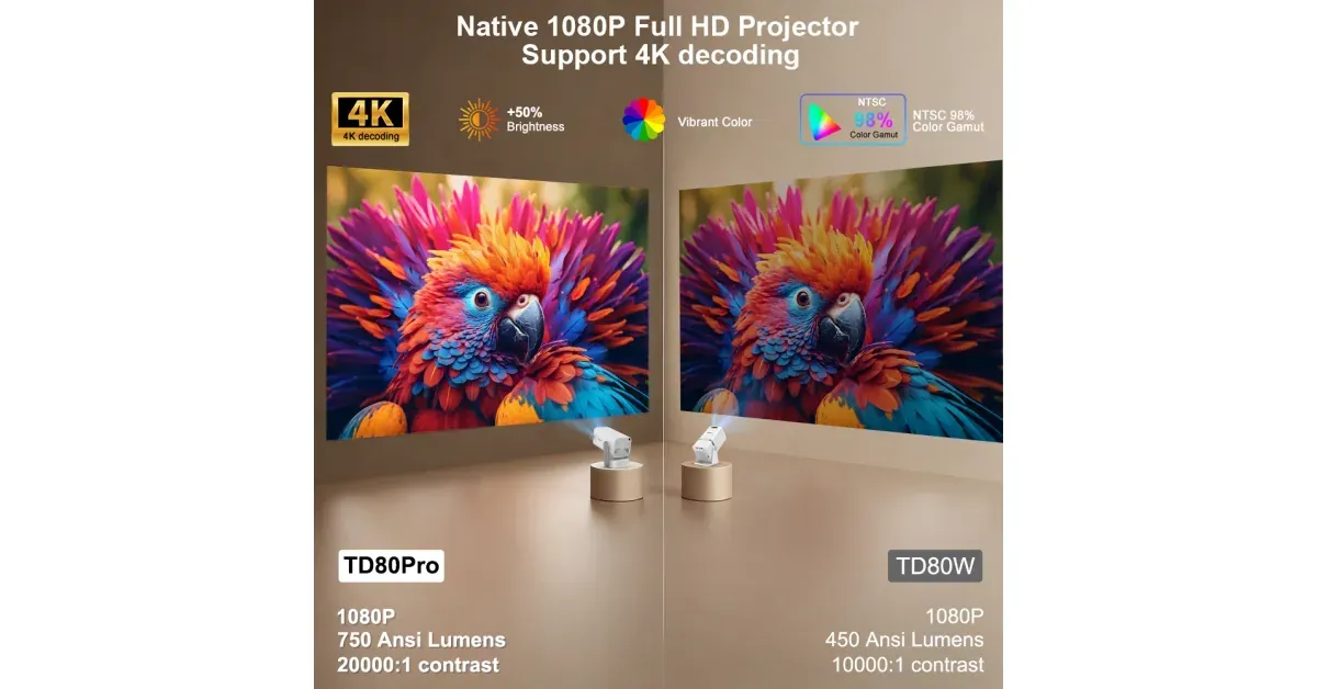 TD80 Pro מקרן ביתי נייד