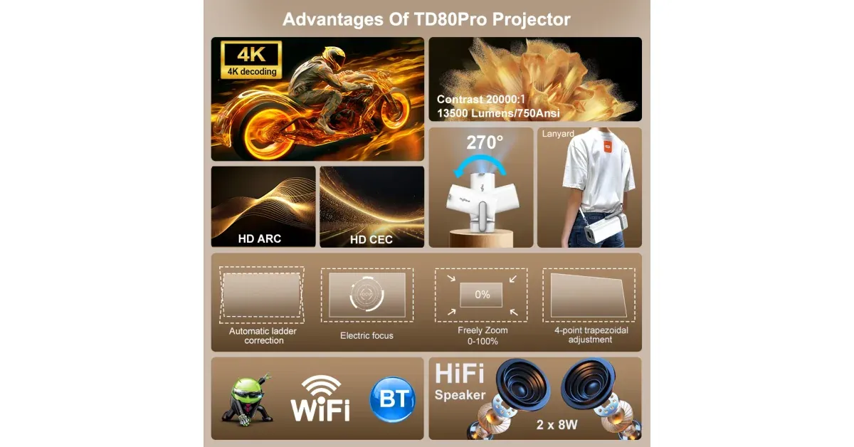 TD80 Pro מקרן ביתי נייד
