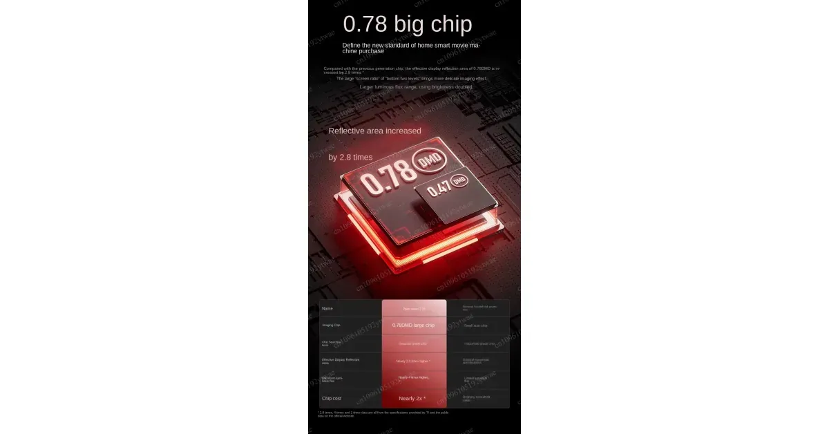 XGIMI T10 מקרן 4K ביתי
