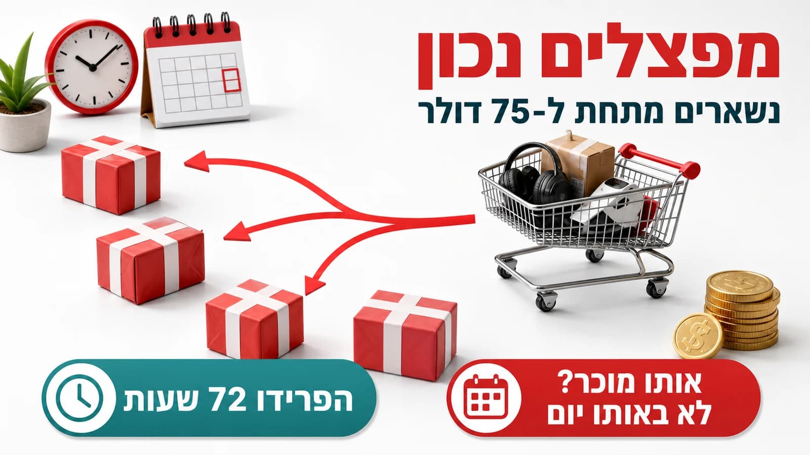 מפצלים נכון - נשארים מתחת ל-75 דולר ומפרידים 72 שעות