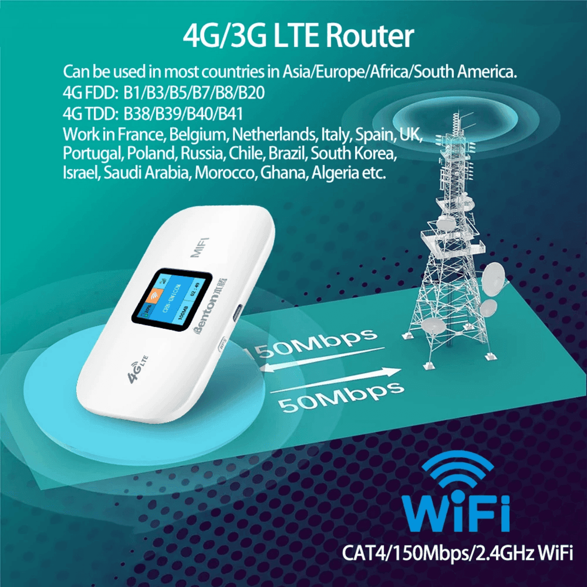 נתב אלחוטי 4G LTE נייד עם חריץ SIM וסוללה 3000mAh