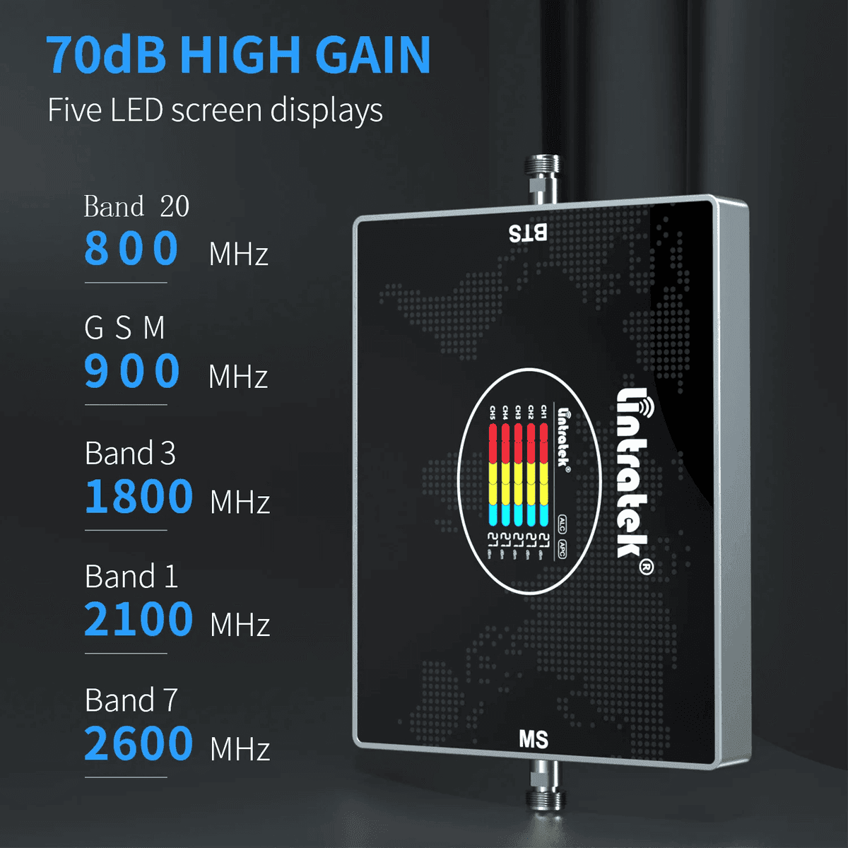 מגבר קליטה סלולרי 2G/3G/4G לכל הרשתות