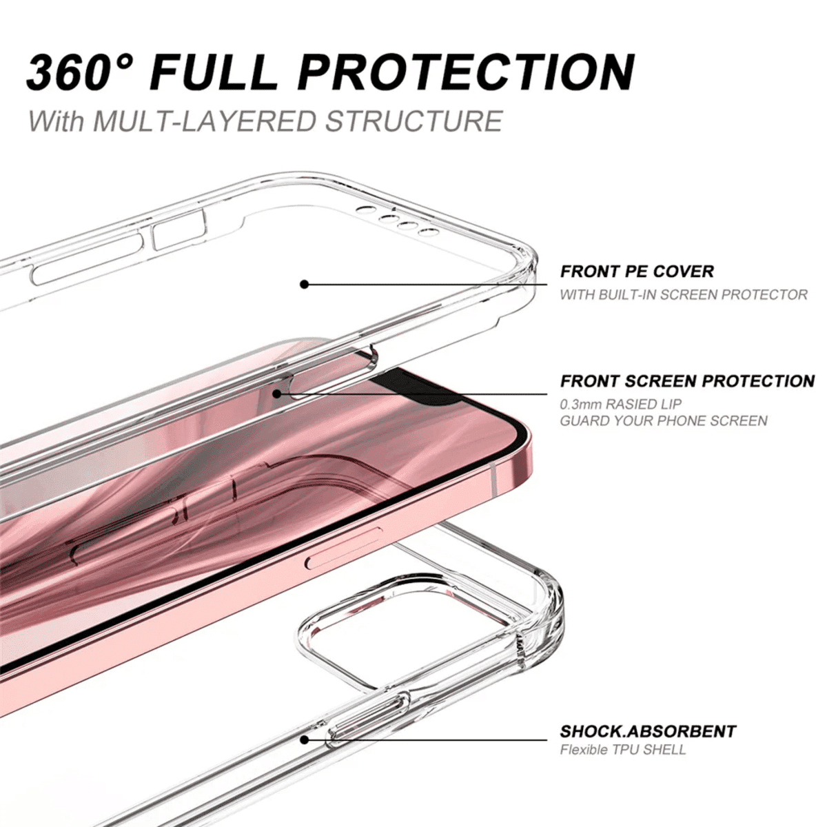 כיסוי מגן Shockproof לאייפון - עמיד ואינו מצהיב