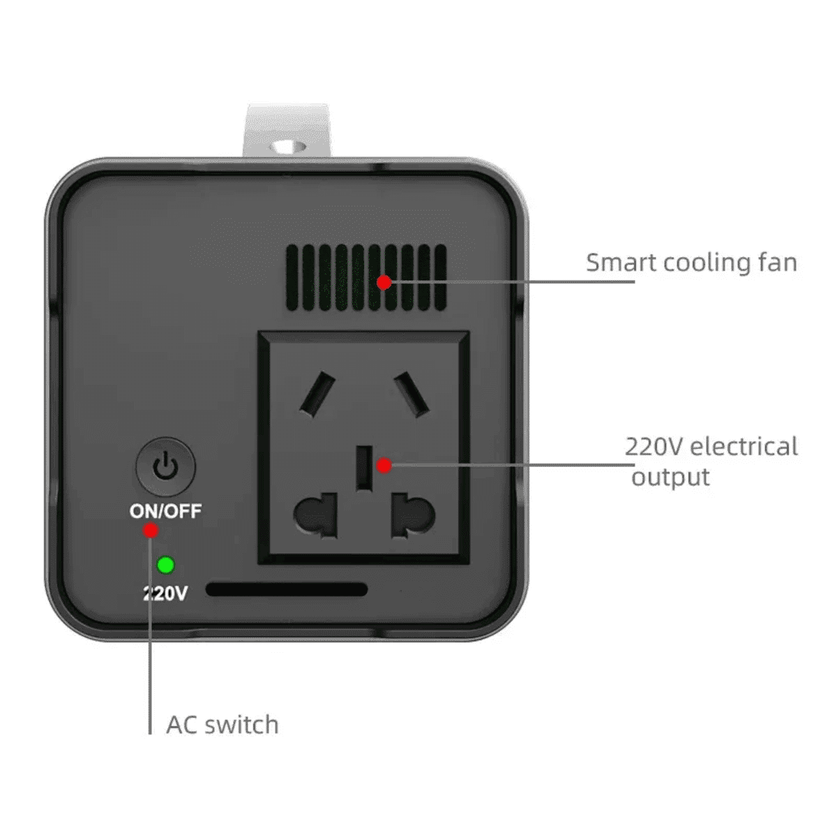 גנרטור סולארי נייד 32000mAh