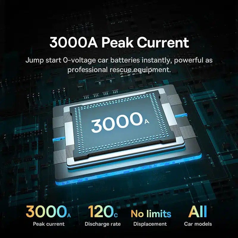 מצבר עזר להתנעת רכב 26800mAh