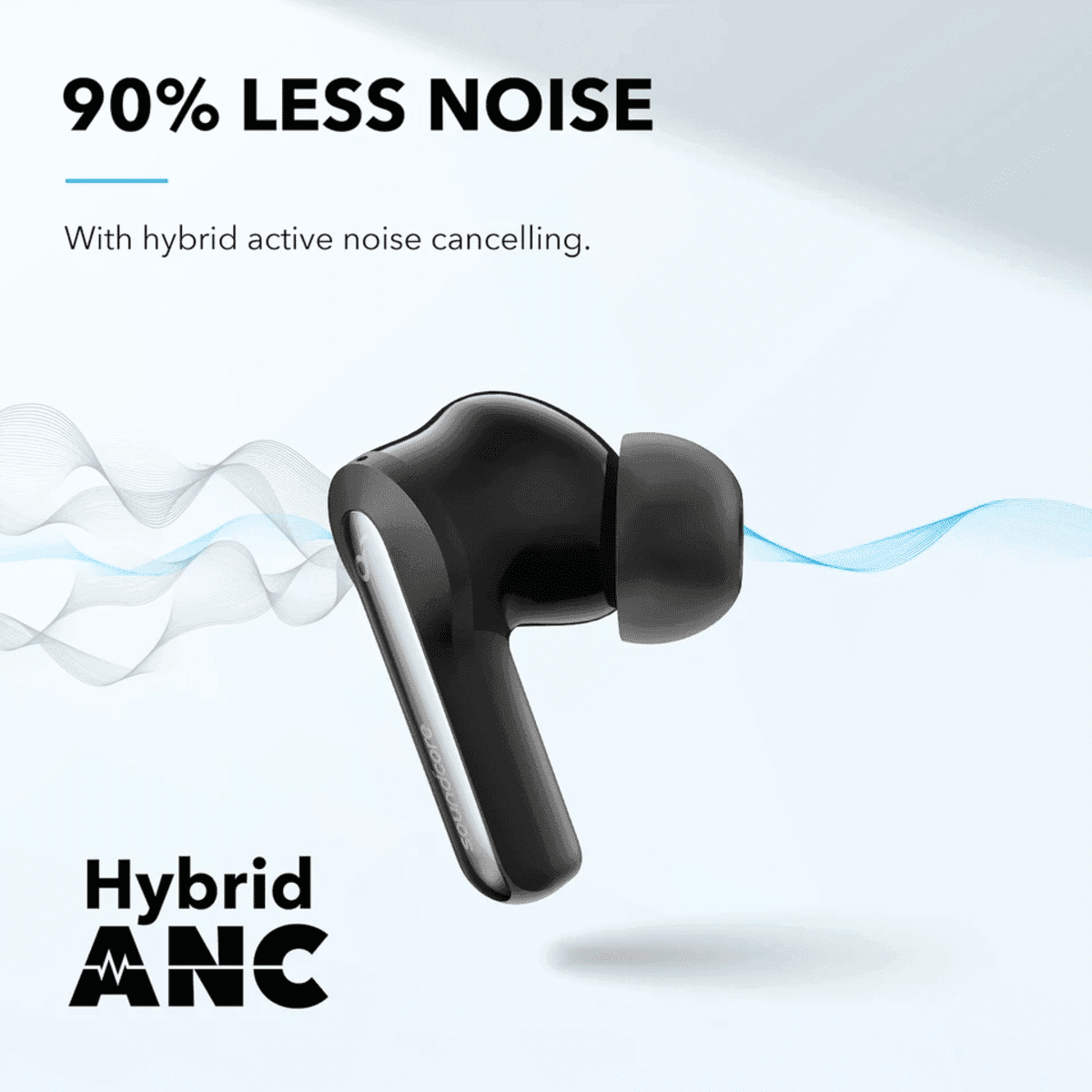 אוזניות אלחוטיות Soundcore Life P3i מבית Anker