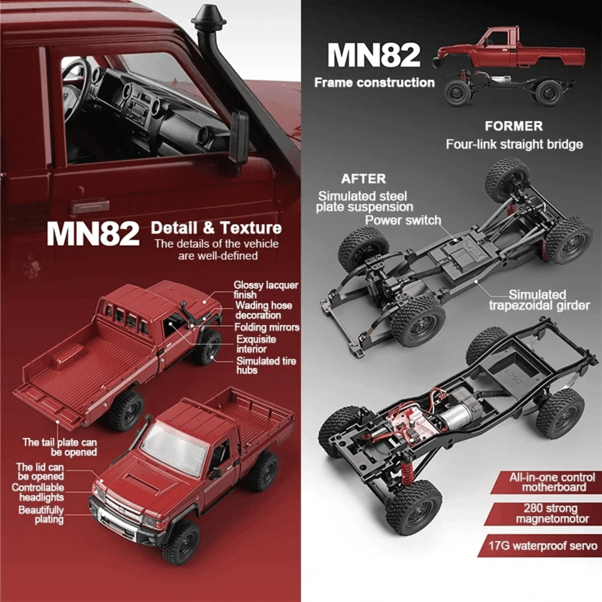 מכונית שלט רחוק 4WD בקנה מידה 1:12 עם אורות LED – רכב שטח צעצוע לילדים ולמבוגרים