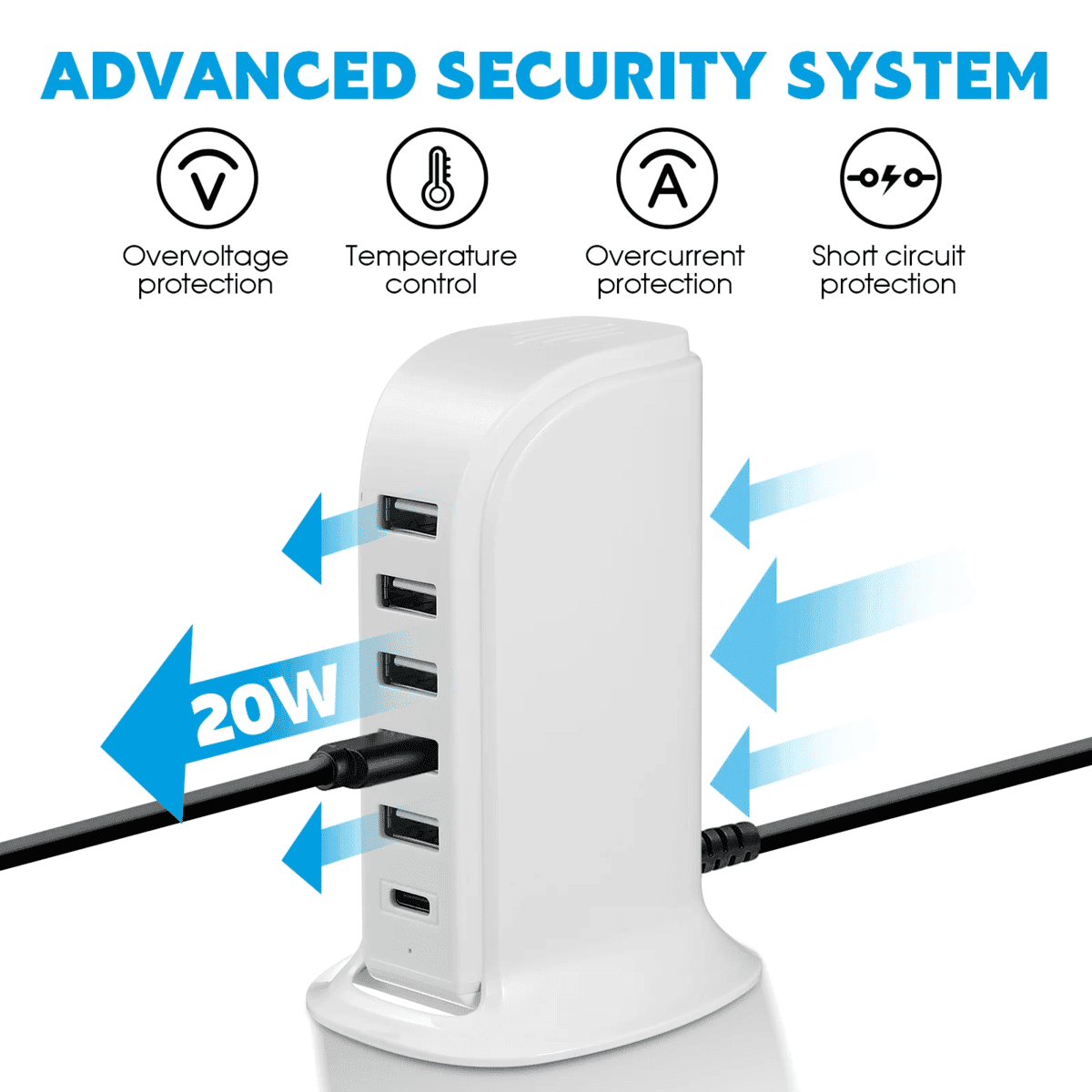 תחנת טעינה מהירה רב-יציאתית 20W עם USB – לשימוש ביתי ומשרדי