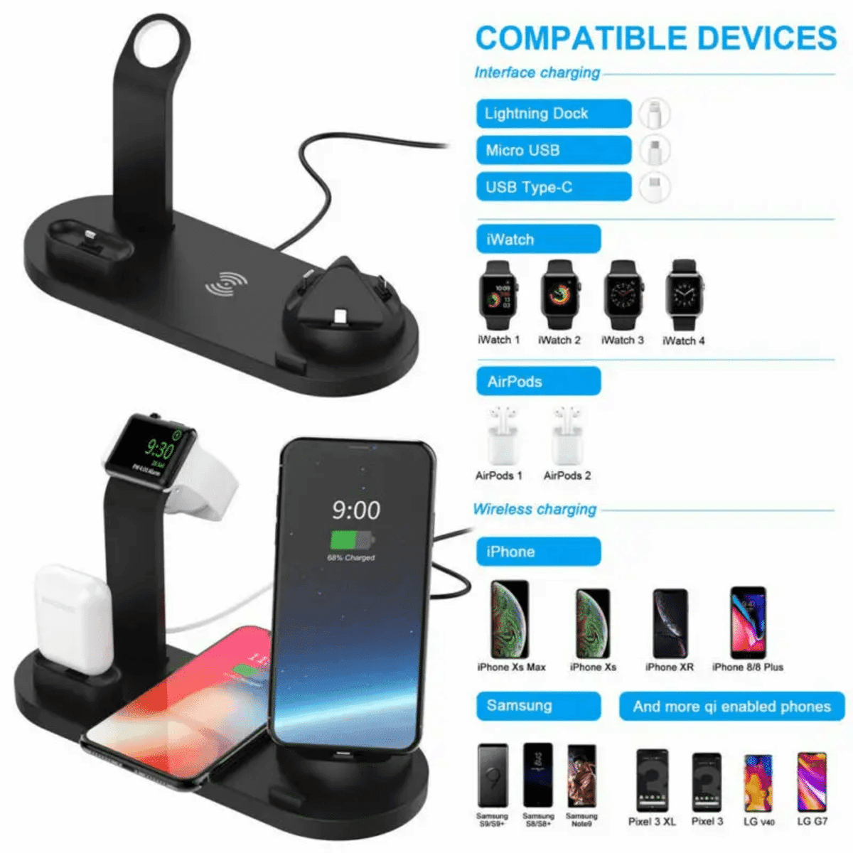 מטען אלחוטי 3 ב-1 PYMH – תחנת טעינה מהירה לאייפון, Apple Watch ו-AirPods