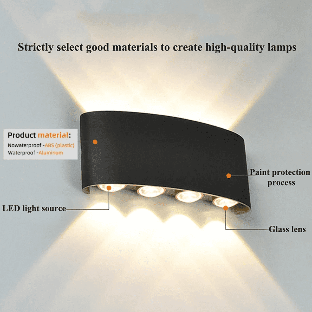 מנורת קיר LED