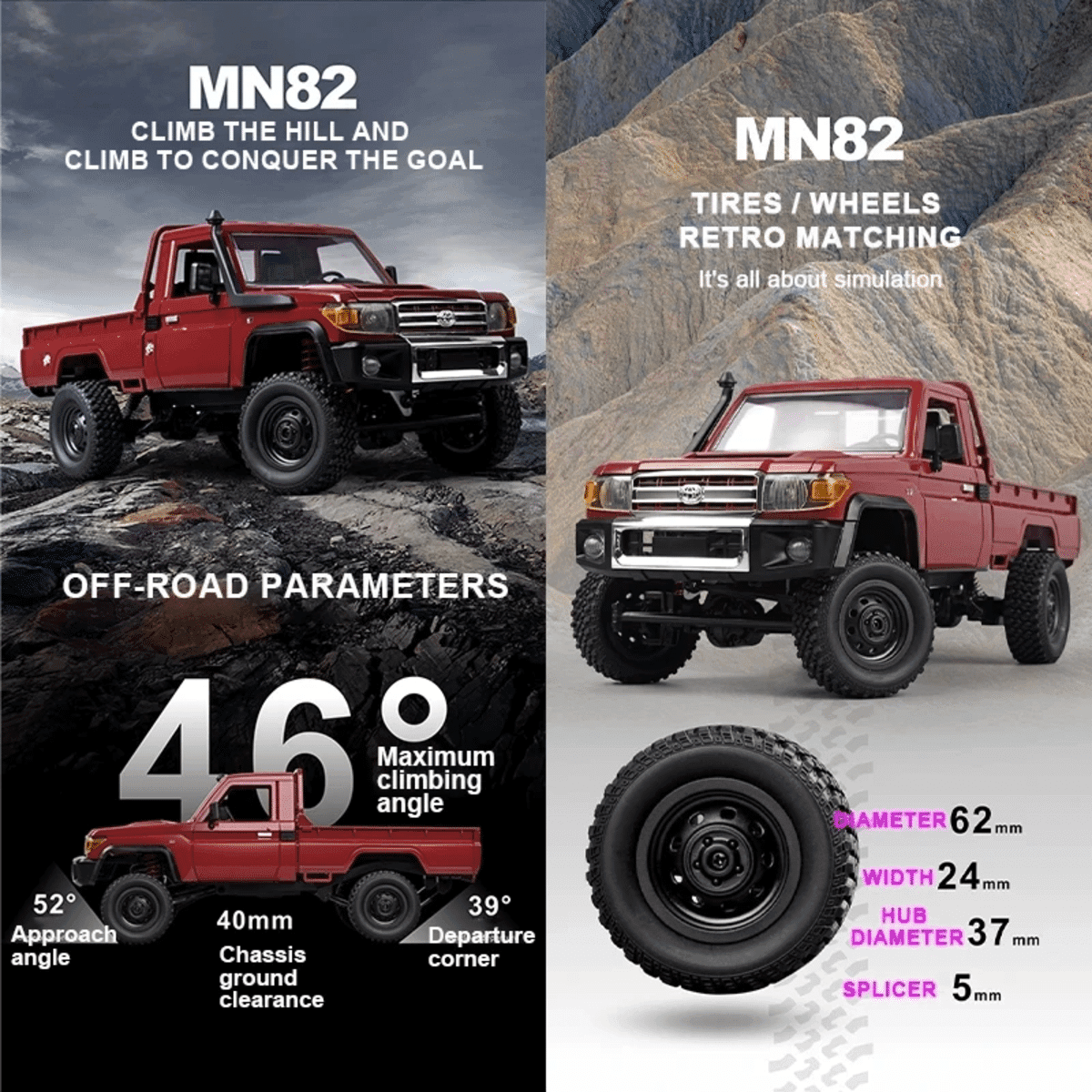 מכונית שלט רחוק 4WD בקנה מידה 1:12 עם אורות LED – רכב שטח צעצוע לילדים ולמבוגרים