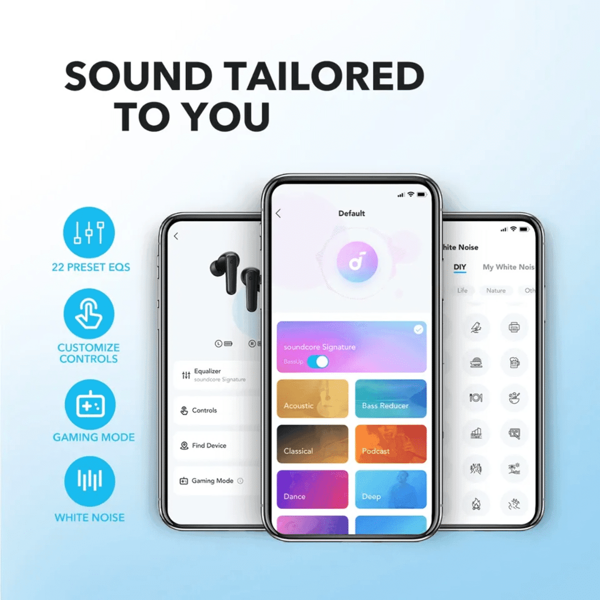 אוזניות Soundcore P20i