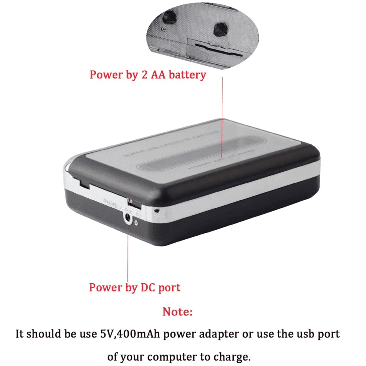מכשיר לכידת USB עבור קלטות אודיו