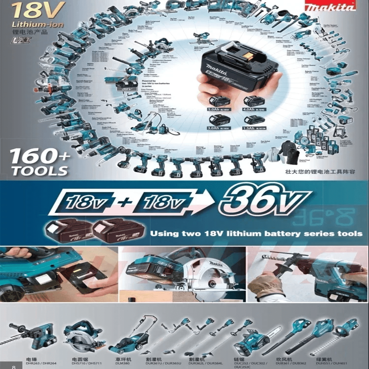 סוללת מאקיטה 18V נטענת