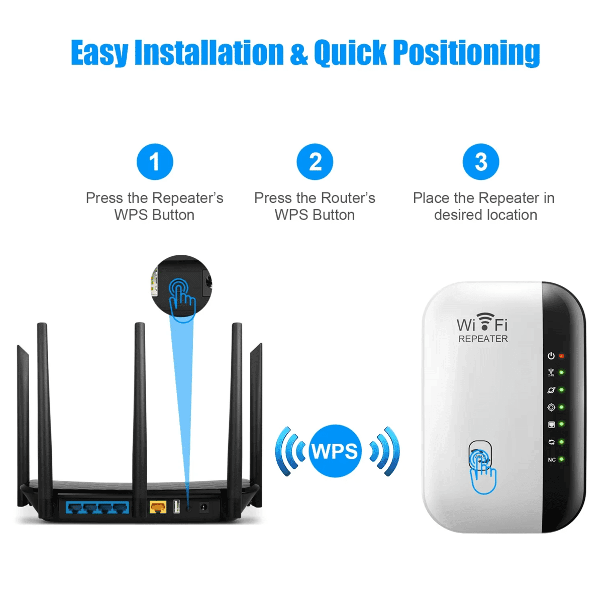 מגבר WiFi אלחוטי 300Mbps