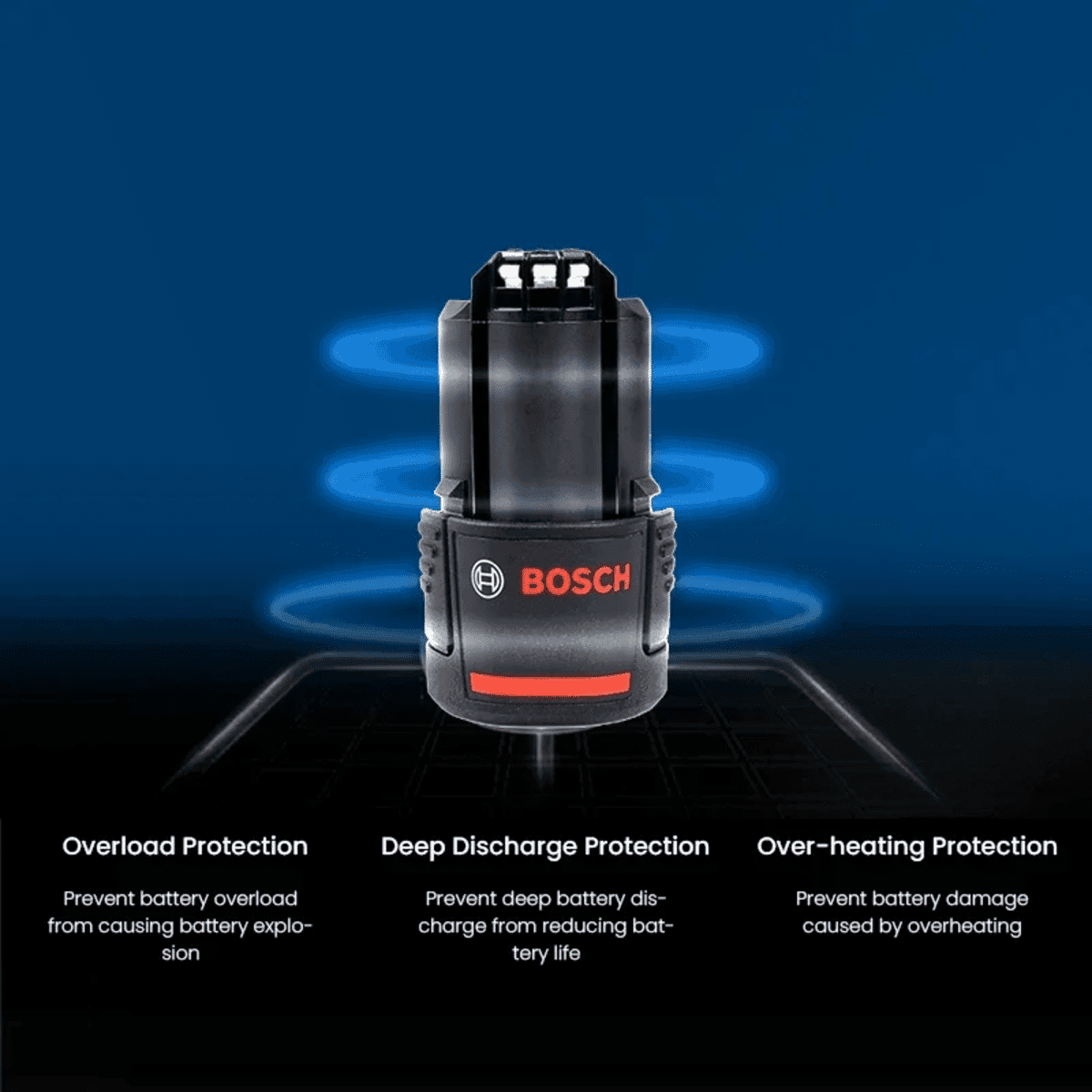 Bosch סוללת 12V ומטען מהיר לכלי עבודה