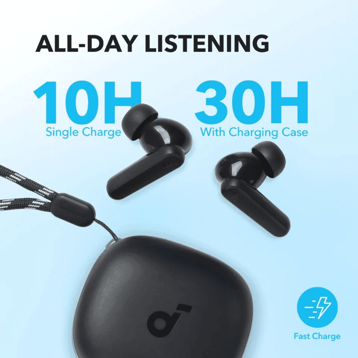 אוזניות Soundcore P20i