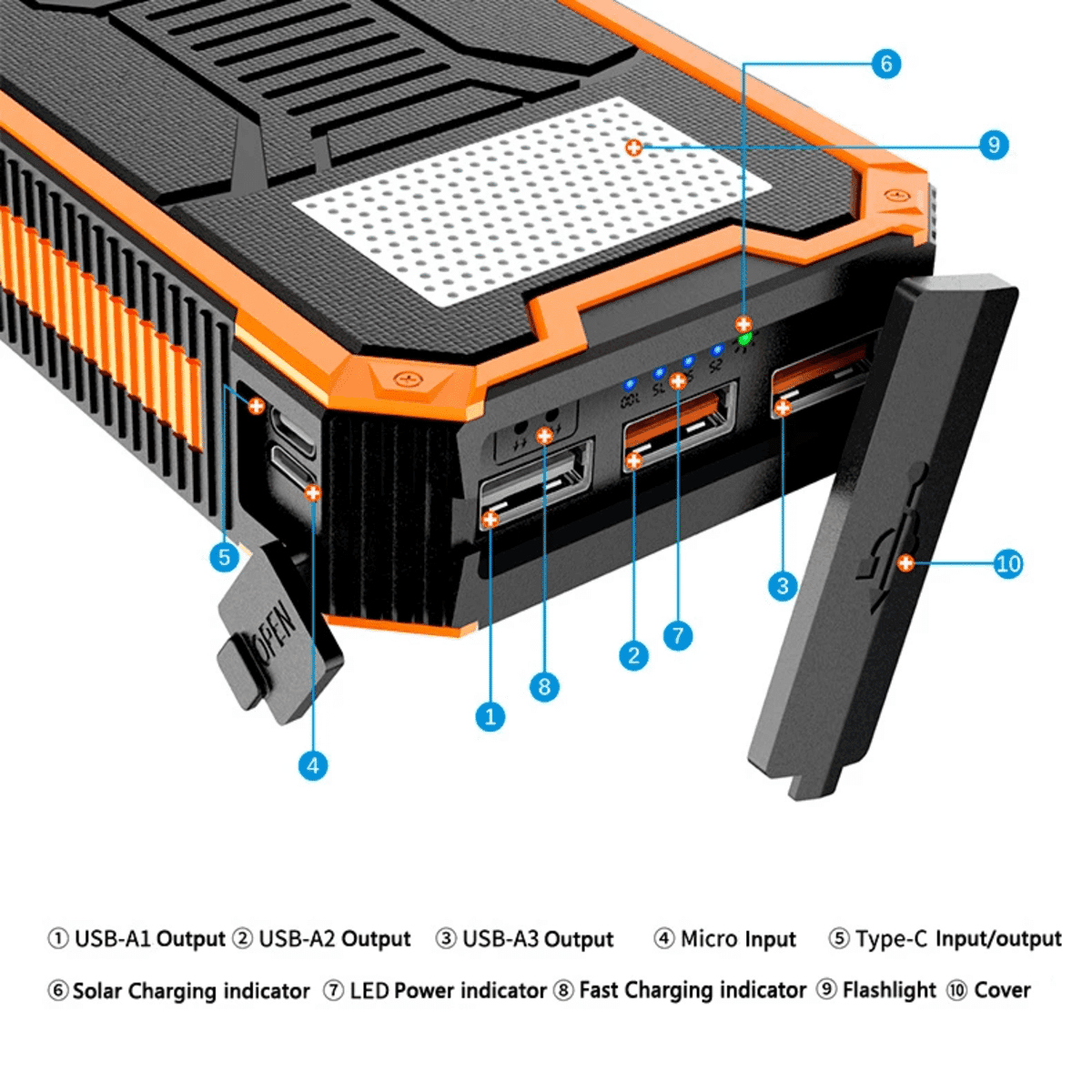 מטען סולארי עמיד למים 20,000mAh