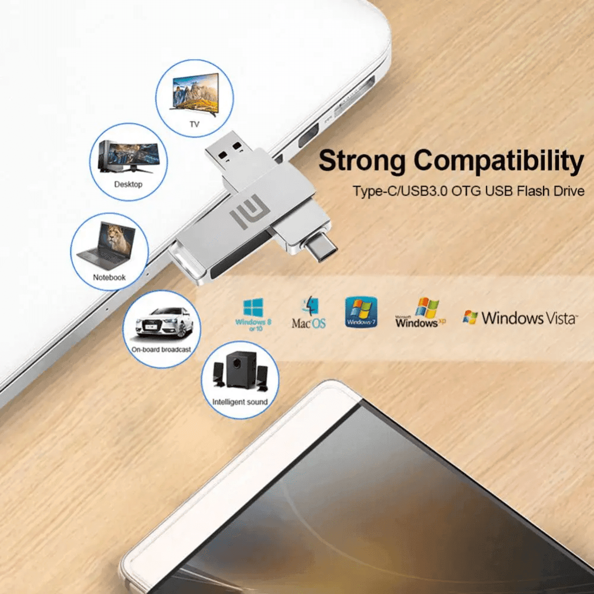 דיסק און קי מיני Xiaomi 2TB עם USB 3.0 ו-Type-C